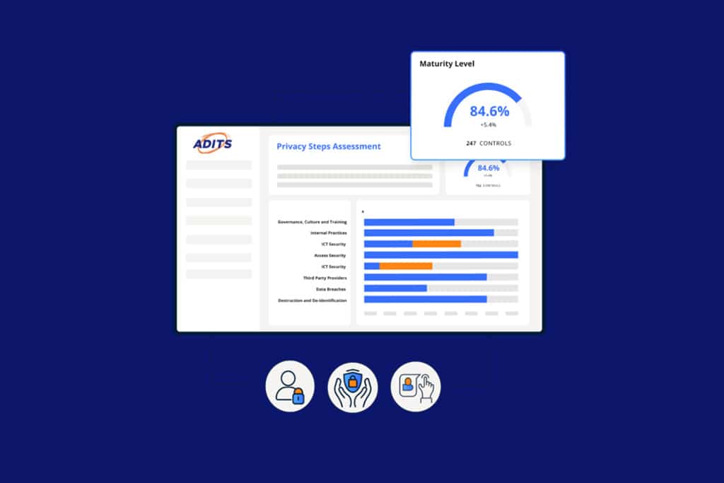 ADITS and Assuredly Partner to Streamline Privacy Act Compliance